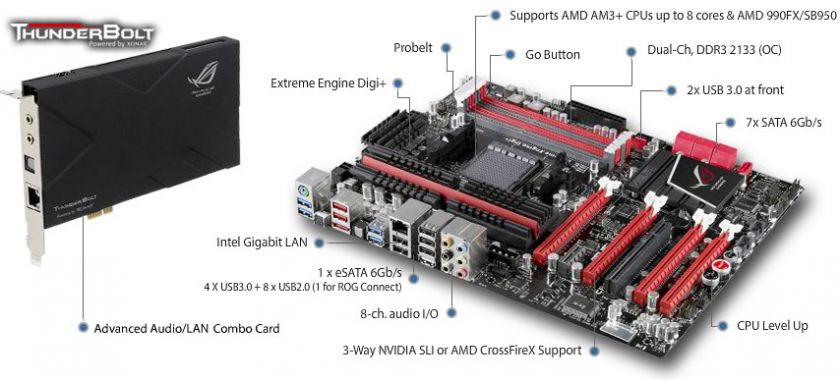 Crosshair V Formula/ThunderBolt Product Overview