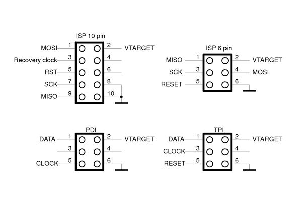 USB AVRISP mkII mk2 clone ATMEL AVR ISP PDI TPI Xmega  