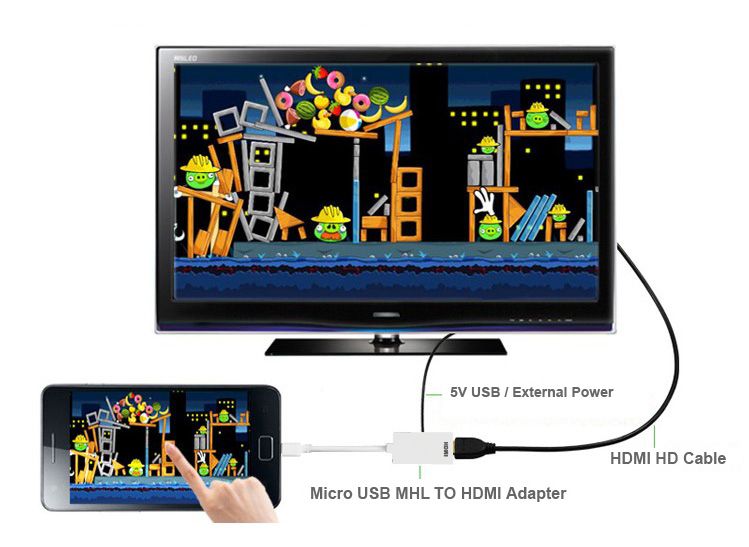 Micro USB MHL to HDMI Cable Adapter For HTC EVO 3D Flyer G14 Galaxy S2 