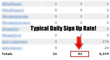 SUPER SIGN UP OPT IN EMAIL MARKETING FOLLOW UP SYSTEM   