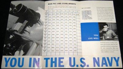 VINTAGE U.S. NAVY RECRUITMENT BROCHURE GUIDE 1955  