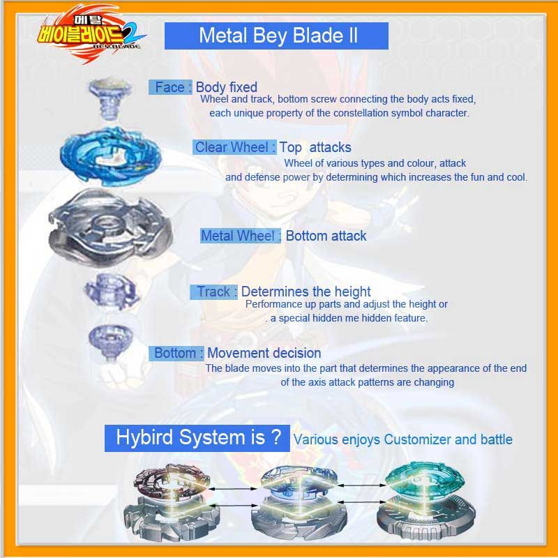 Metal Fight Fusion Beyblades2 Screw Capricorn BB102 Takara Tomy toys 