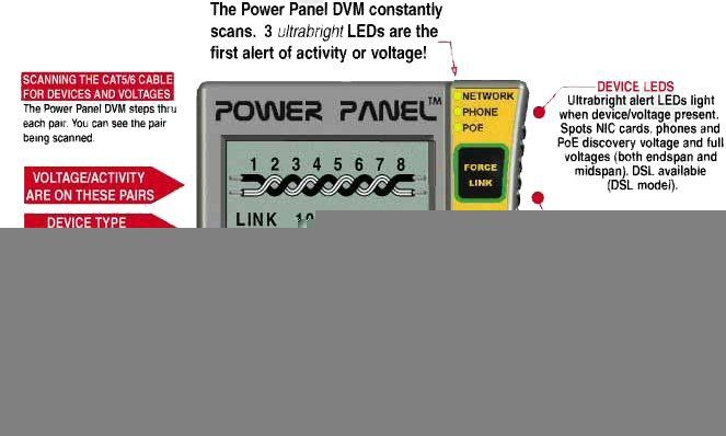 Knowing what power is on your ethernet cable can save thousands of 