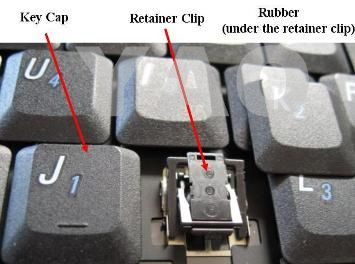 Sony Keyboard KEY PCG K17 PCG K20 PCG K22 PCG K23  