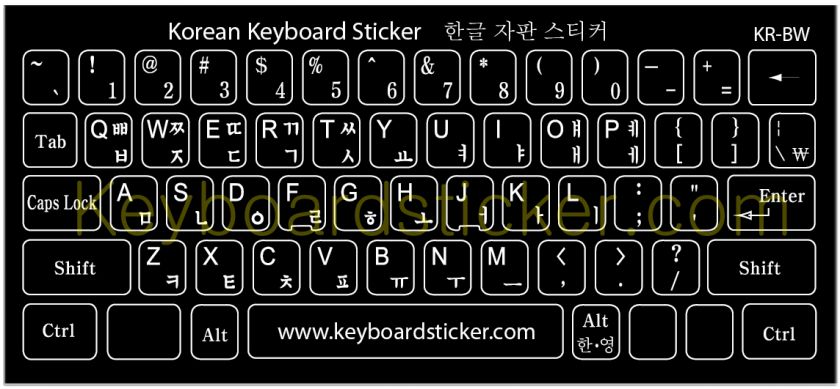   Sticker product, perfect for use on any standard black keyboard