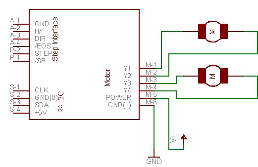 I2C DC & Stepper Motor Controller  