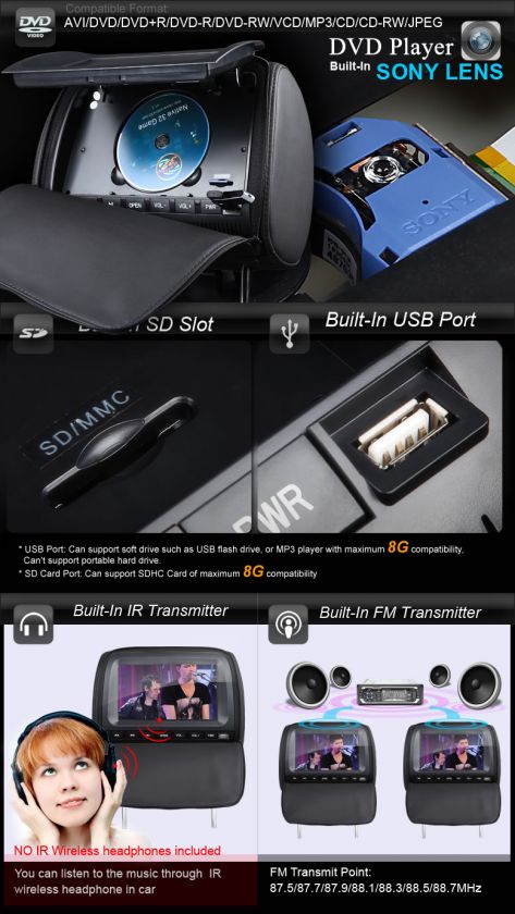   GAME FUNCTION Built In IR/FM TRANSMITTER Built In USB Port /SD Slot