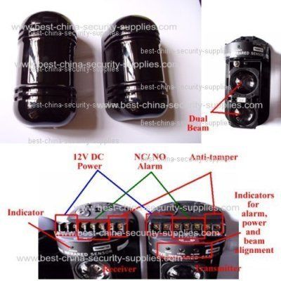 Dual Active Photoelectric Beam Motion Alarm Detector 100m  