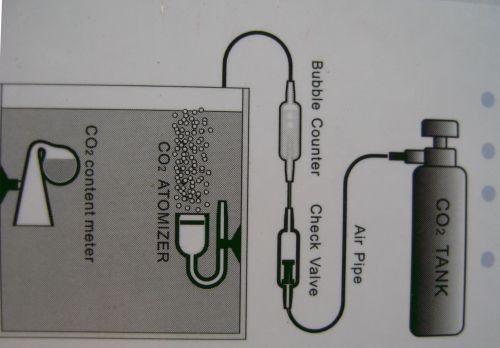 spaceless especial for small tank only using with co2 cylinder