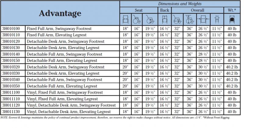 Everest & Jennings Wheelchair Advantage 18X16 Full Arm  