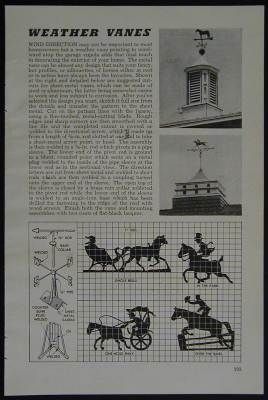 HORSE Weathervane Sheet Metal HowTo PLANS 4 Designs  