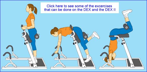 Teeter Refurbished DEX II decompression DEX 2  